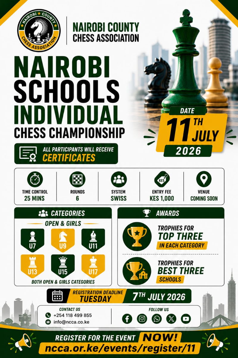 Nairobi Schools Individual Chess Championship Poster